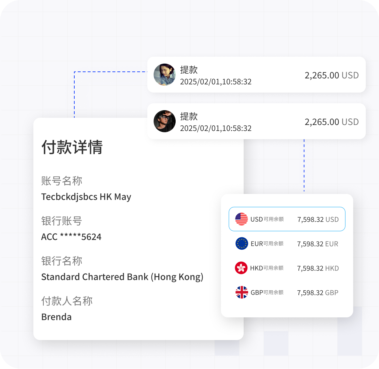 全球收付界面
